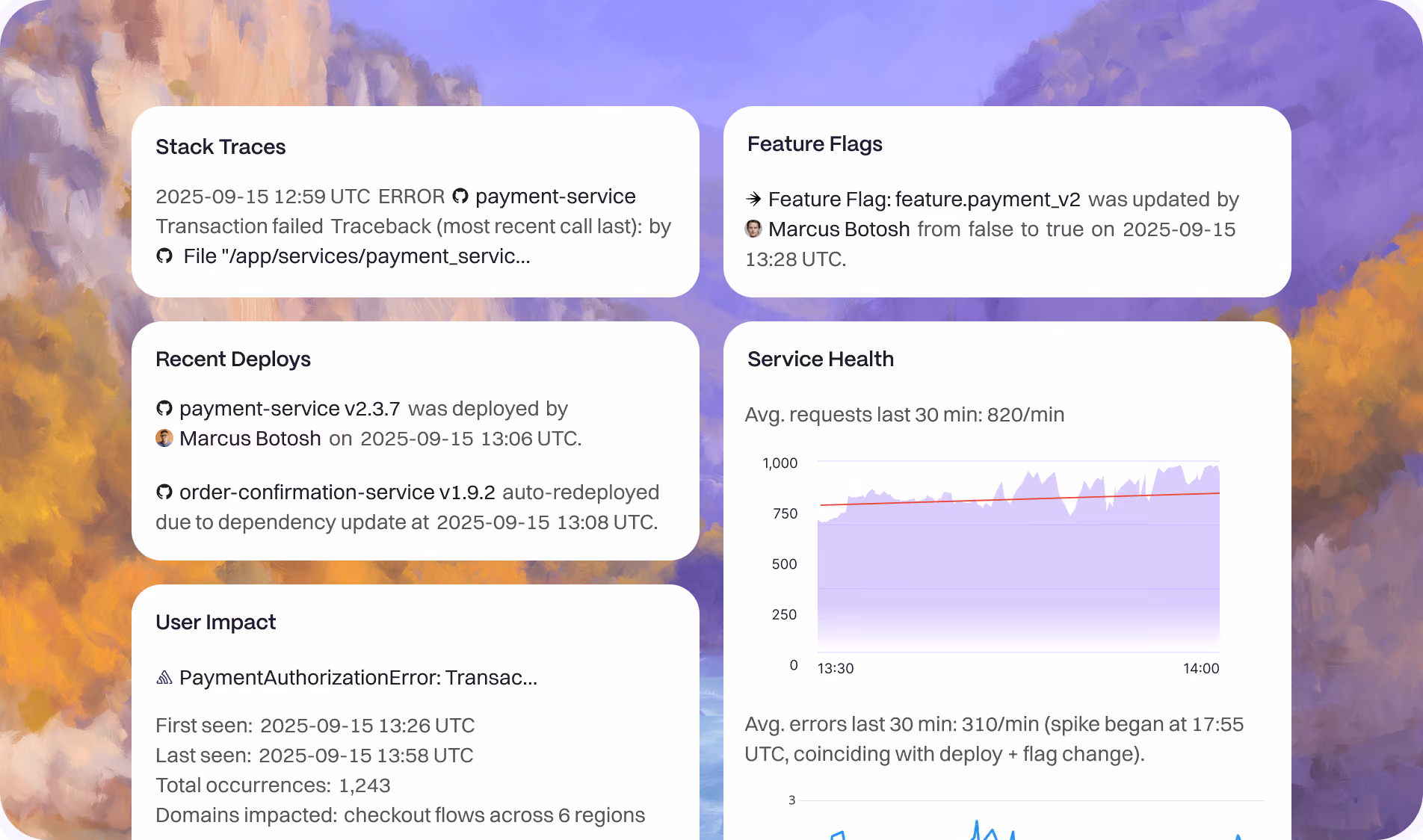 An AI investigation drawing on stack traces, recent deploys, user impact, feature flags and a service-health chart to explain an error spike