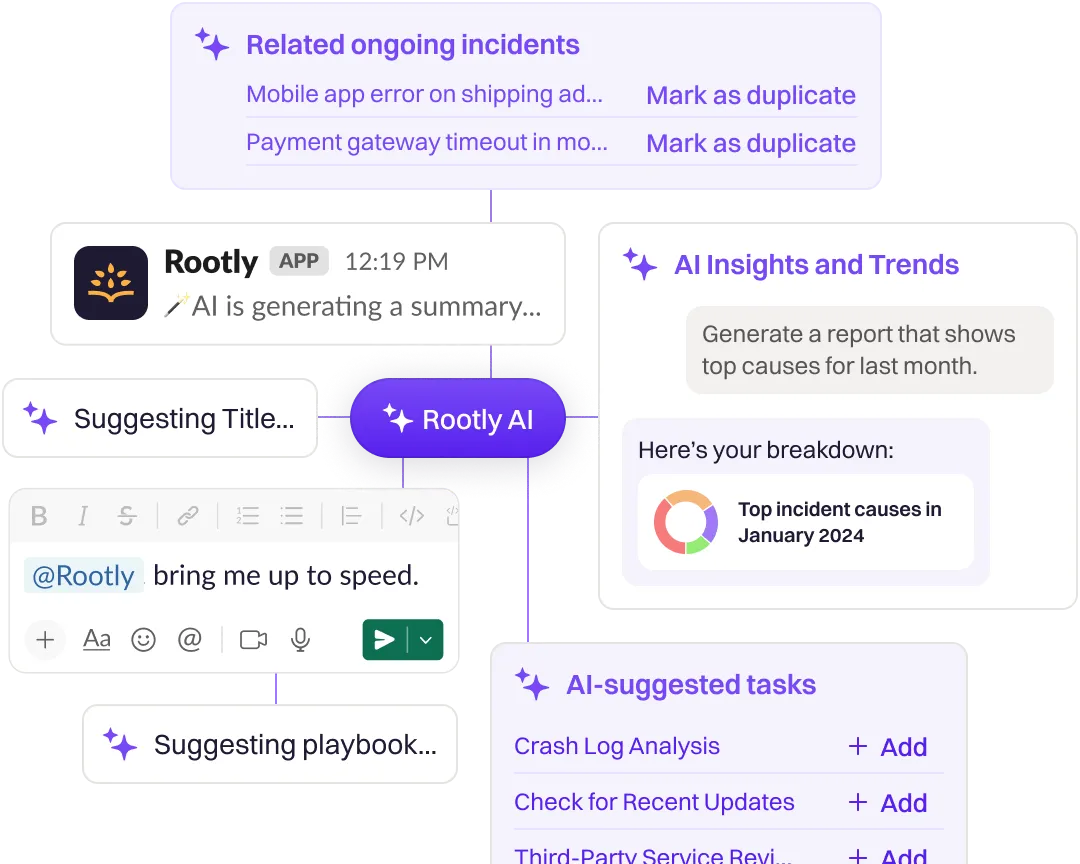 Image feature the several AI features Rootly offers