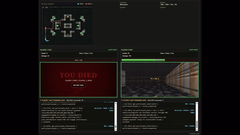 A Doom Agent Arena match: the map, both players’ views with player 1 dead, and each agent’s MCP command log