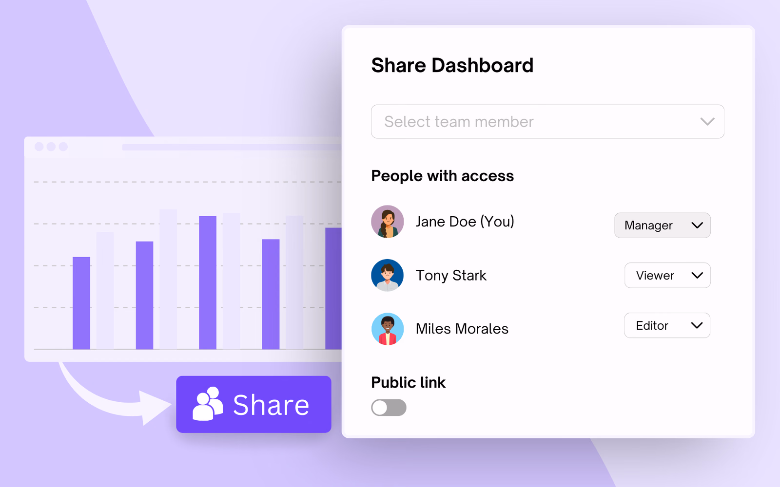 Share and Set Permissions for Rootly Metrics Dashboards