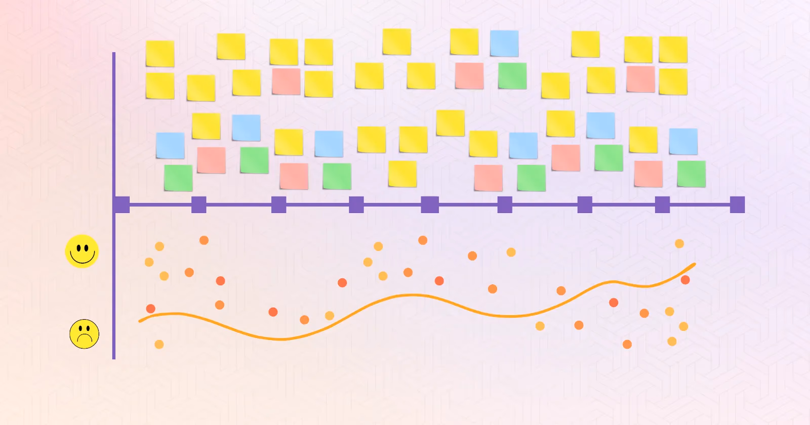 Illustration for “What Is an Incident Timeline (and Who Needs It)?”