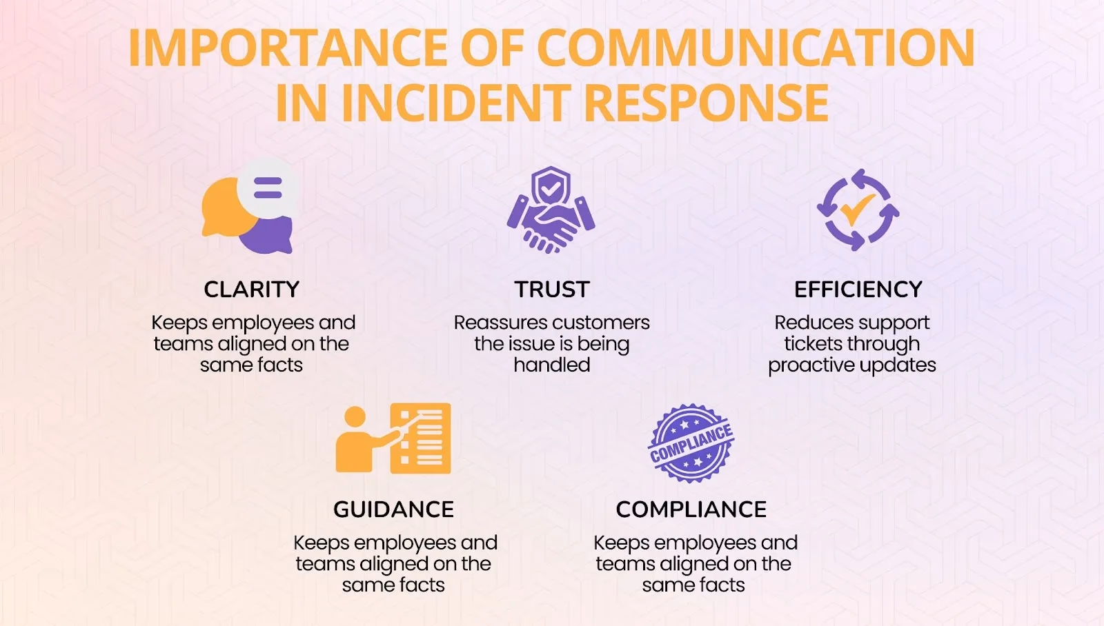 Illustration for “Why Communication Plans Matter in Incident Response”