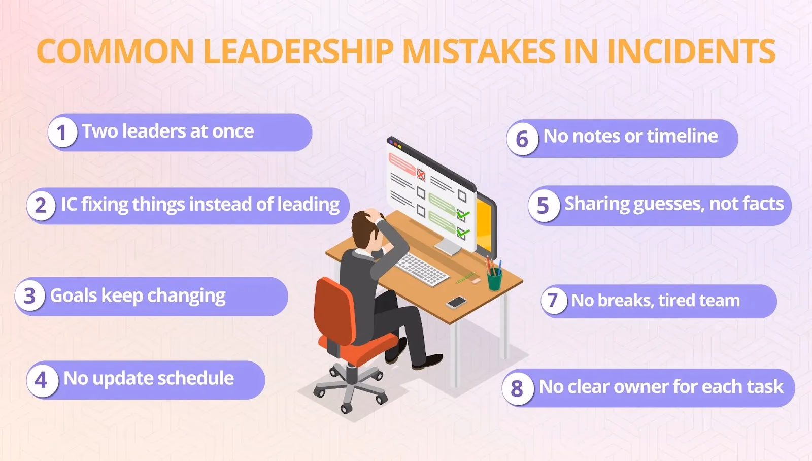 Illustration for “Common Pitfalls and How to Avoid Them”