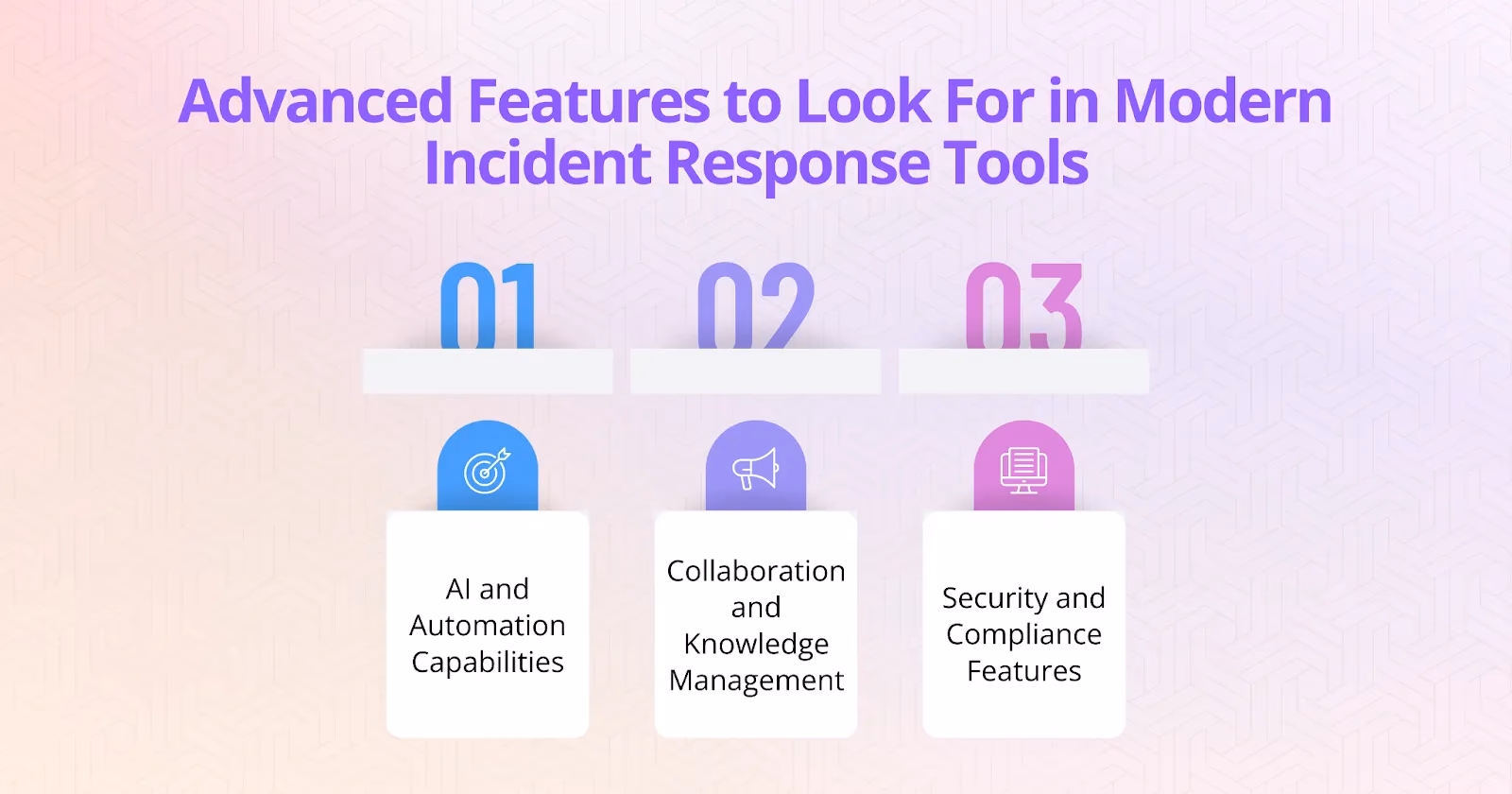 Illustration for “Advanced Features to Look For in Modern Incident Response Tools”