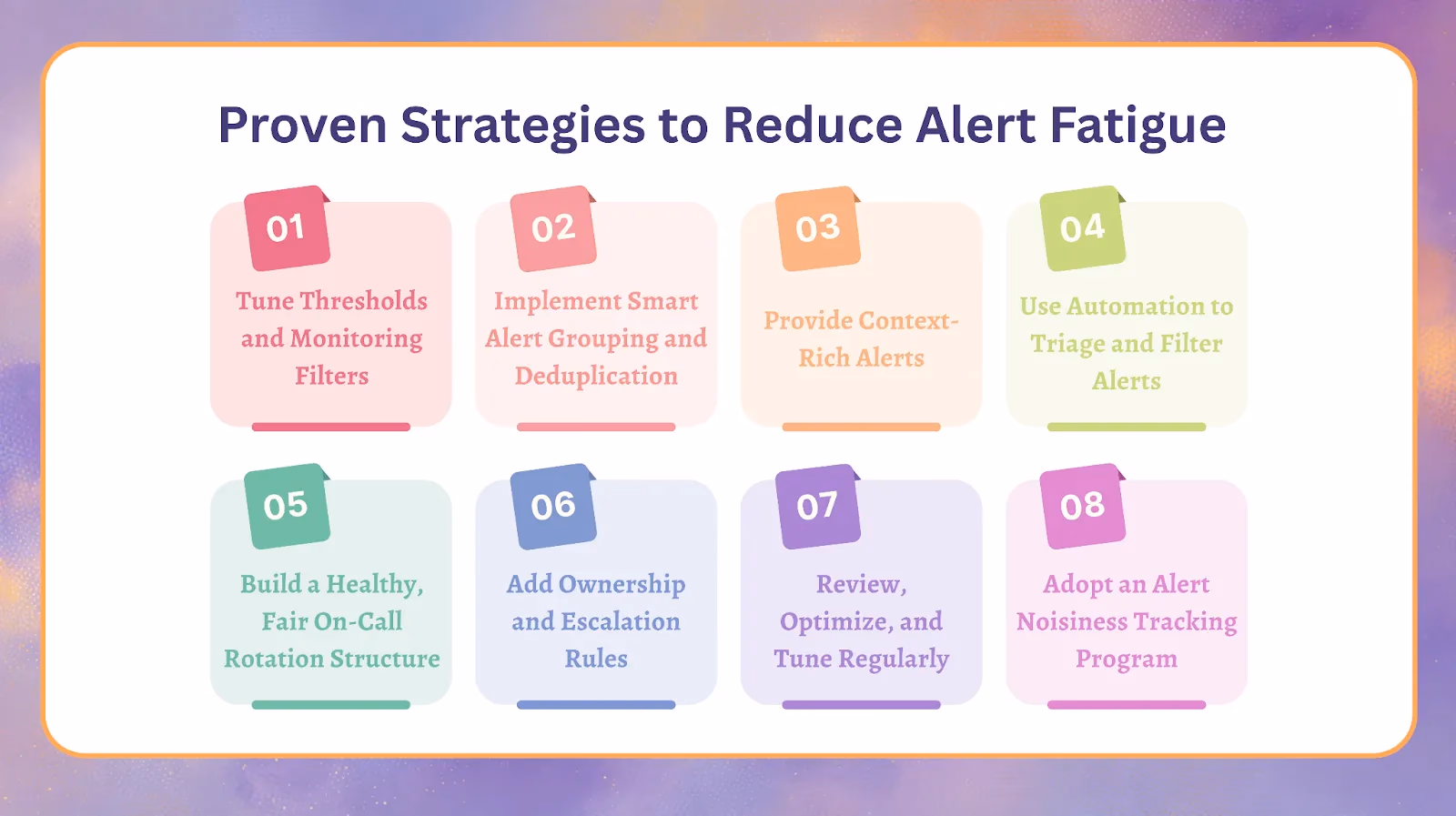 Illustration for “Proven Strategies to Reduce Alert Fatigue”