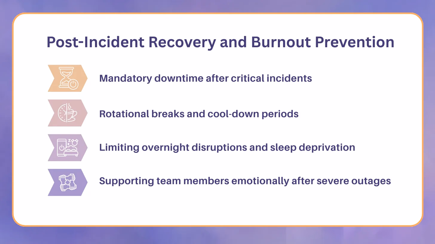 Illustration for “Post-Incident Recovery and Burnout Prevention”