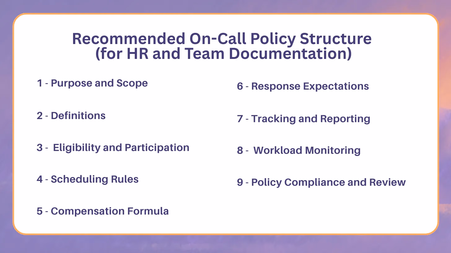 Illustration for “Recommended On-Call Policy Structure (for HR and Team Documentation)”