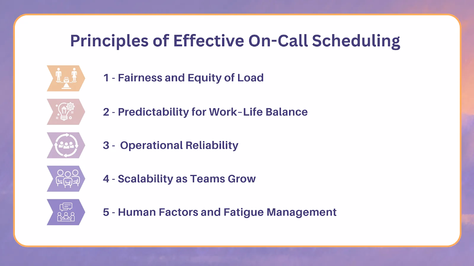 Illustration for “Core Principles of Effective On-Call Scheduling”