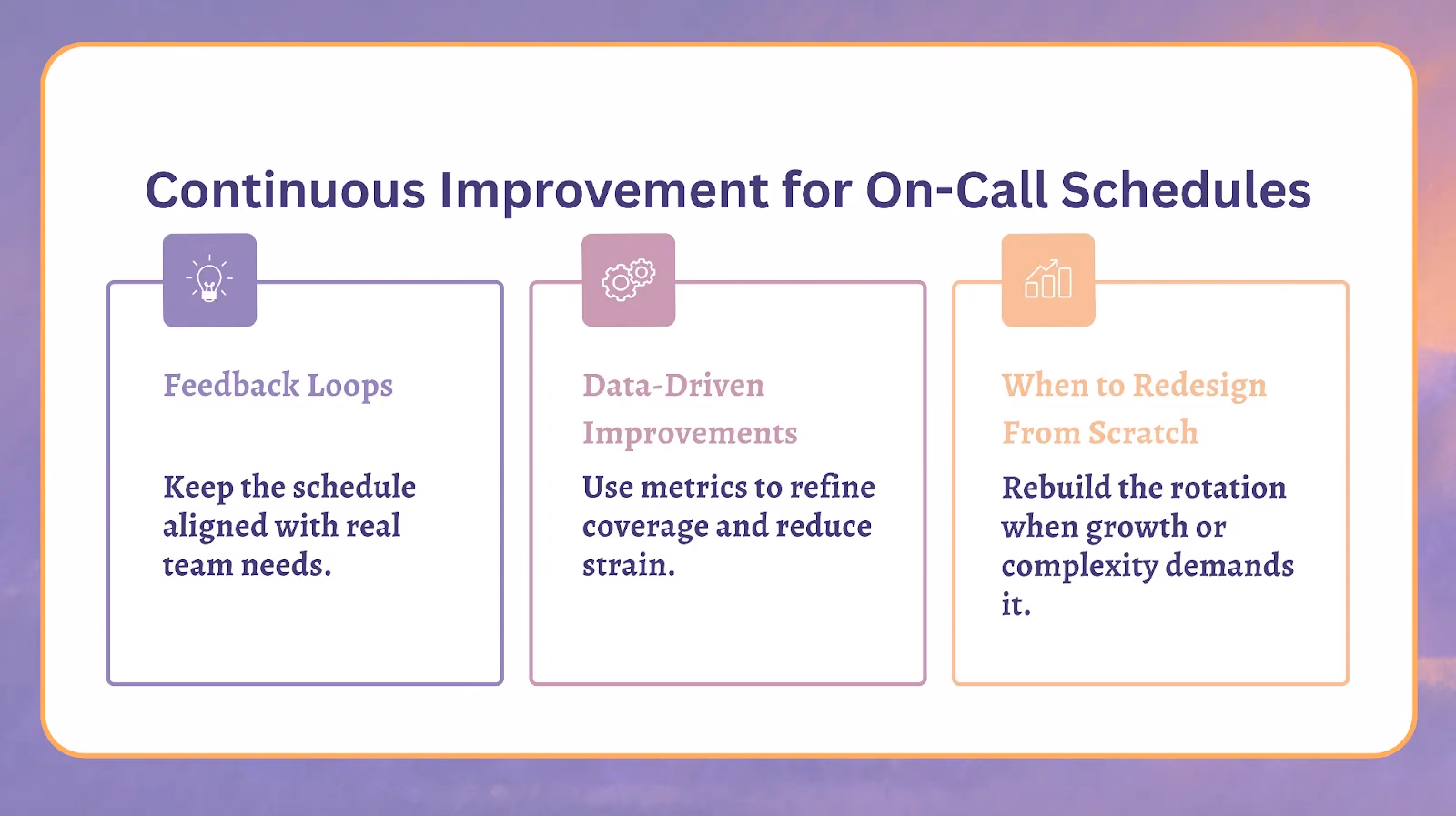 Illustration for “How to Continuously Improve Your On-Call Schedule”