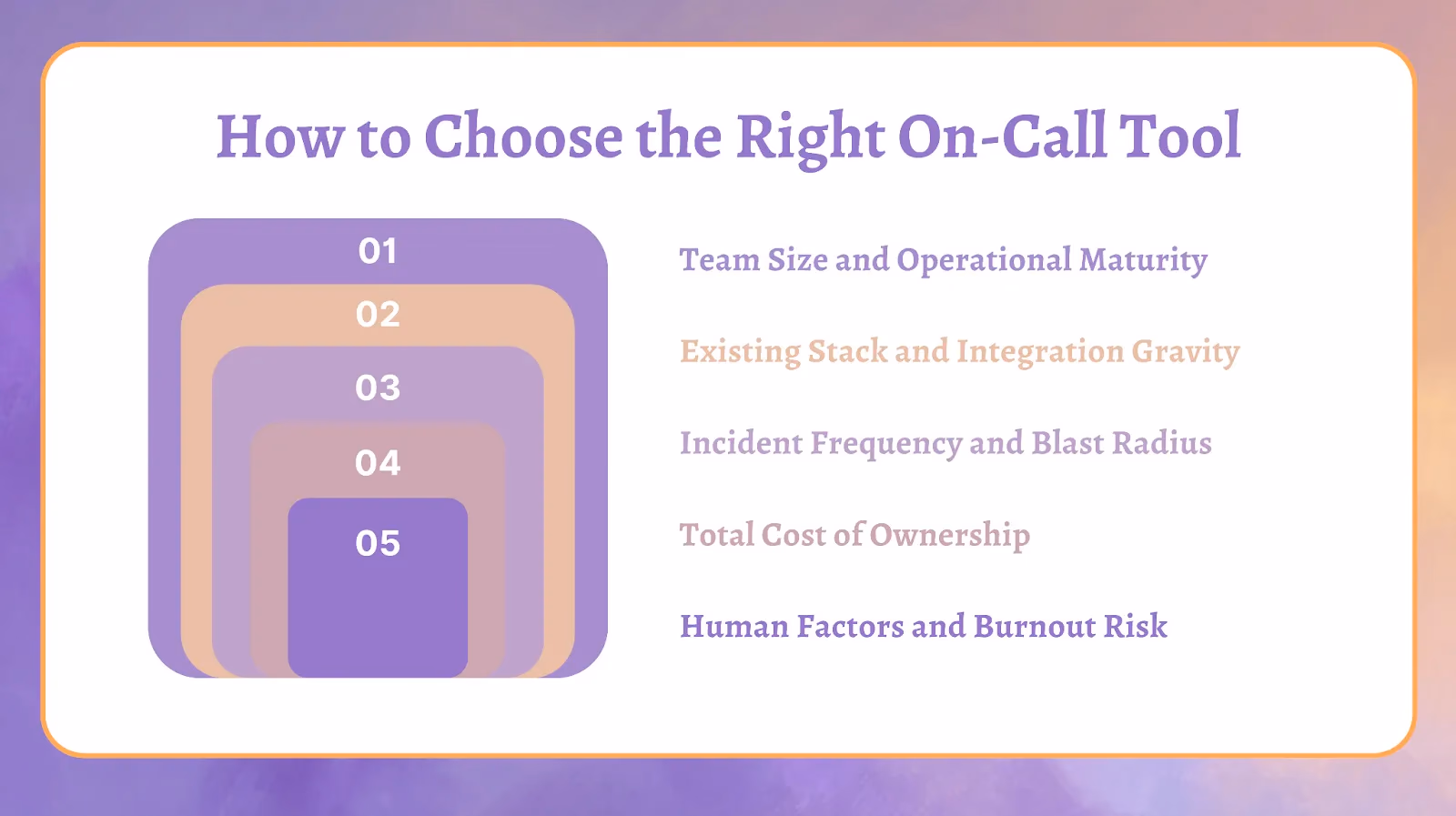 Illustration for “How to Choose the Right On-Call Tool for Your Team”