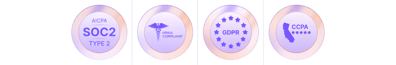 SOC 2 Type 2, HIPAA, GDPR and CCPA compliance badges