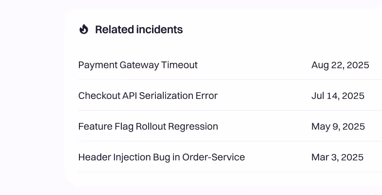 Past incidents matched to the current one, with the responders who handled them