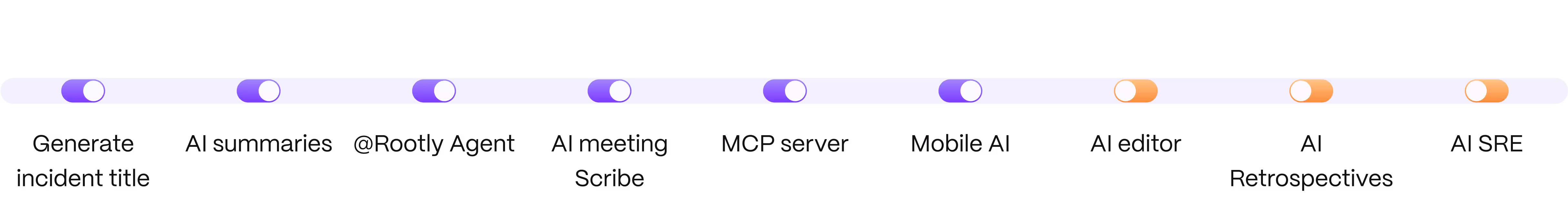 Nine AI capabilities as toggles: generate incident title, AI summaries, @Rootly Agent, AI meeting scribe, MCP server, Mobile AI, AI editor, AI retrospectives and AI SRE.