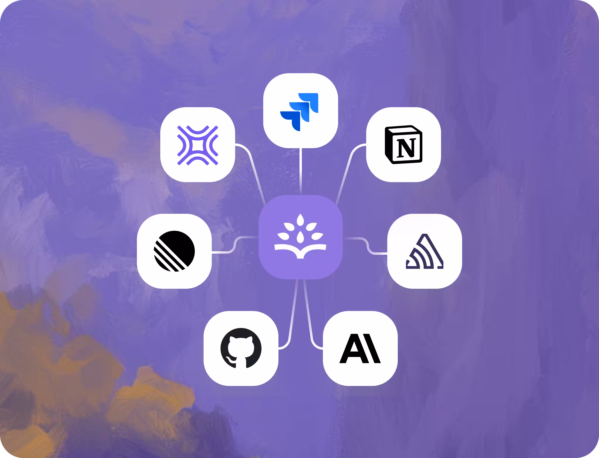 Rootly at the centre of a ring of connected observability, source-control and ticketing tools