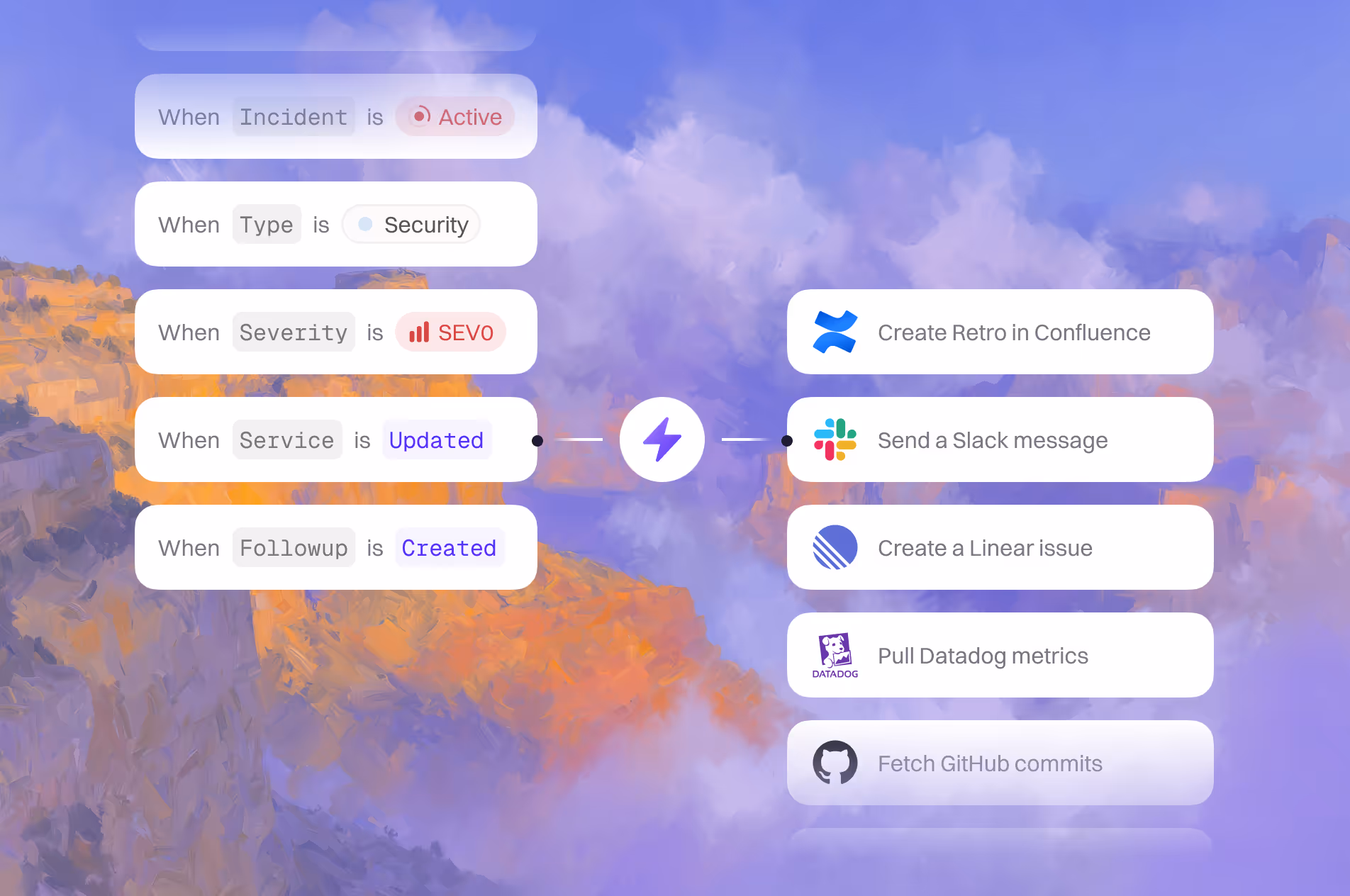 A workflow builder chaining triggers and actions for an incident response runbook