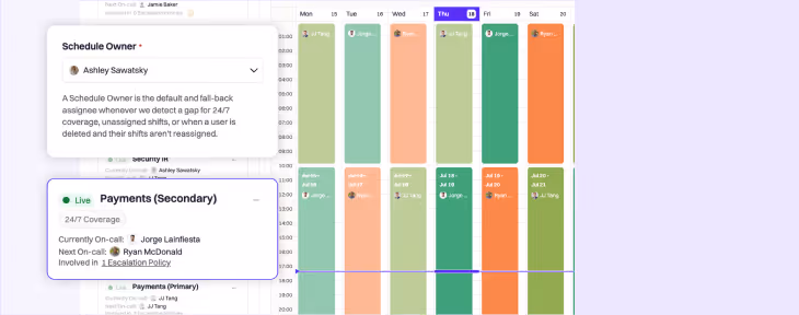 A schedule with an uncovered stretch flagged, alongside its primary and secondary layers