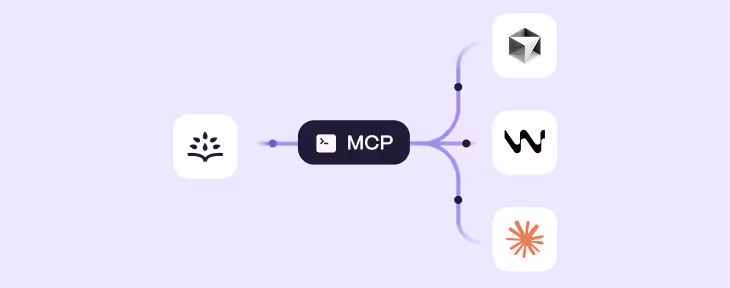 Rootly connected through an MCP server to three developer tools