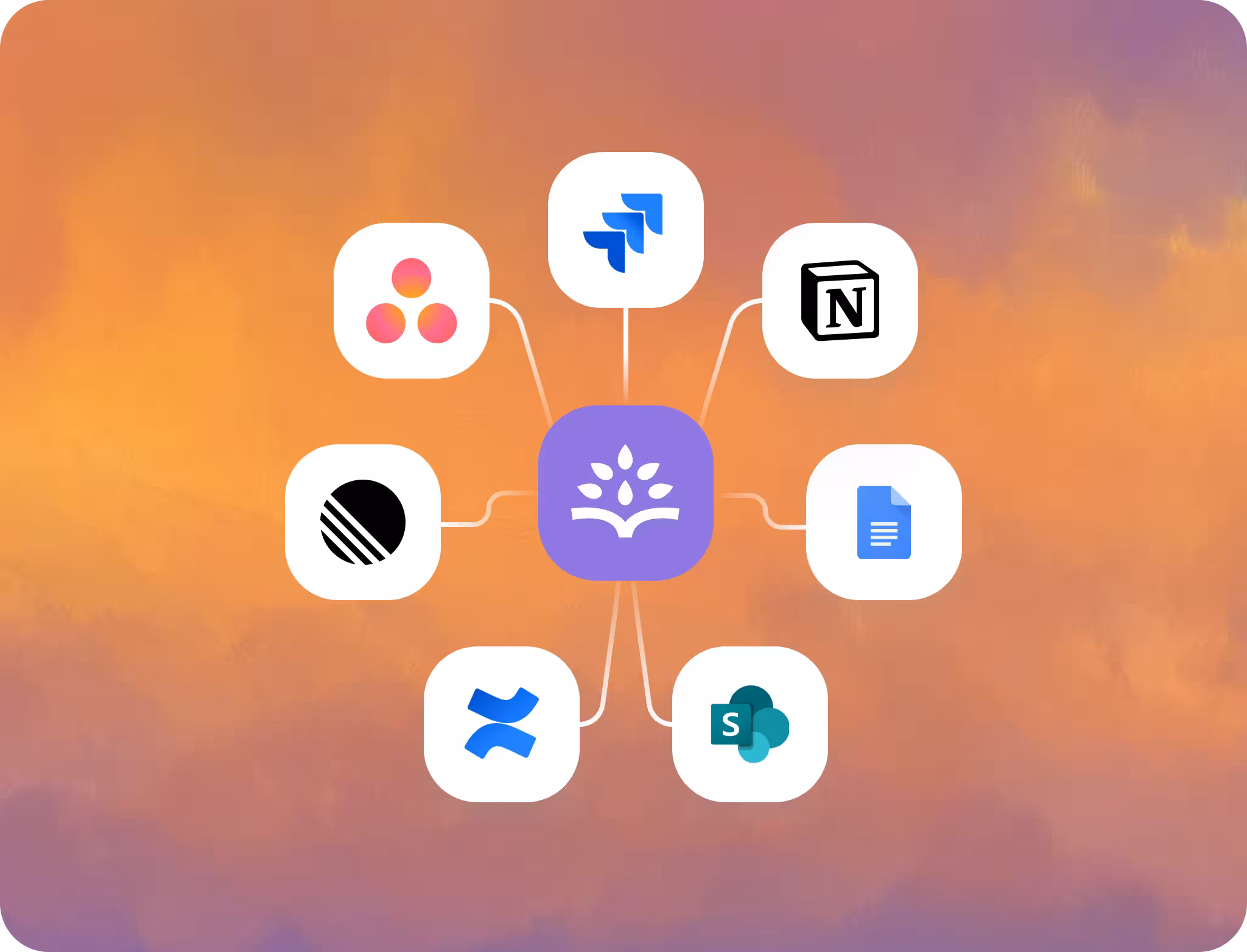 Retrospective action items syncing to Jira and Linear, with docs exporting to Confluence and Notion