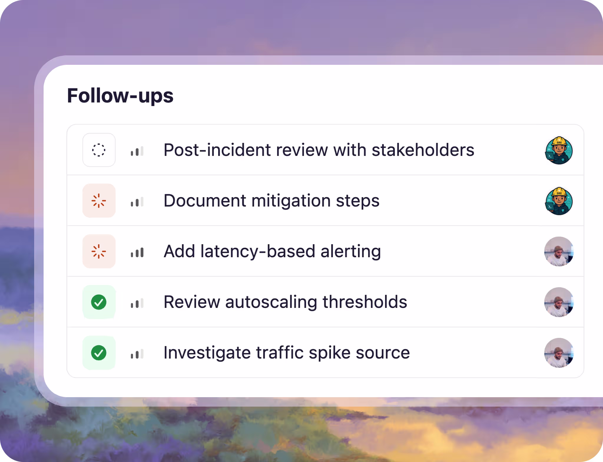 A retrospective workflow stepping from validating impact through to closing action items