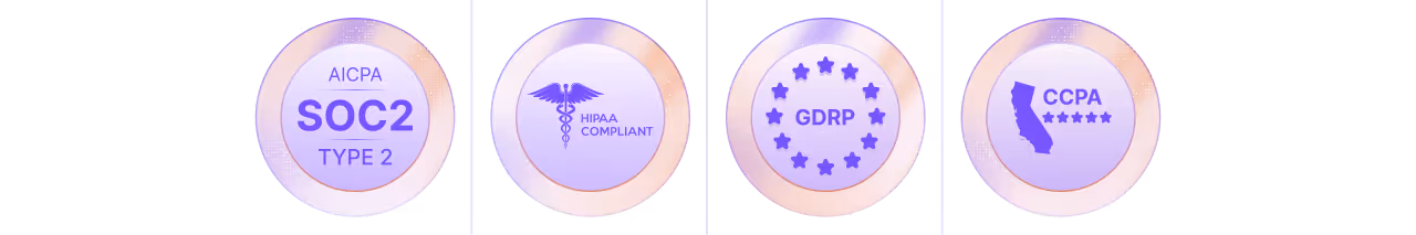 SOC 2 Type 2, HIPAA, GDPR and CCPA compliance badges