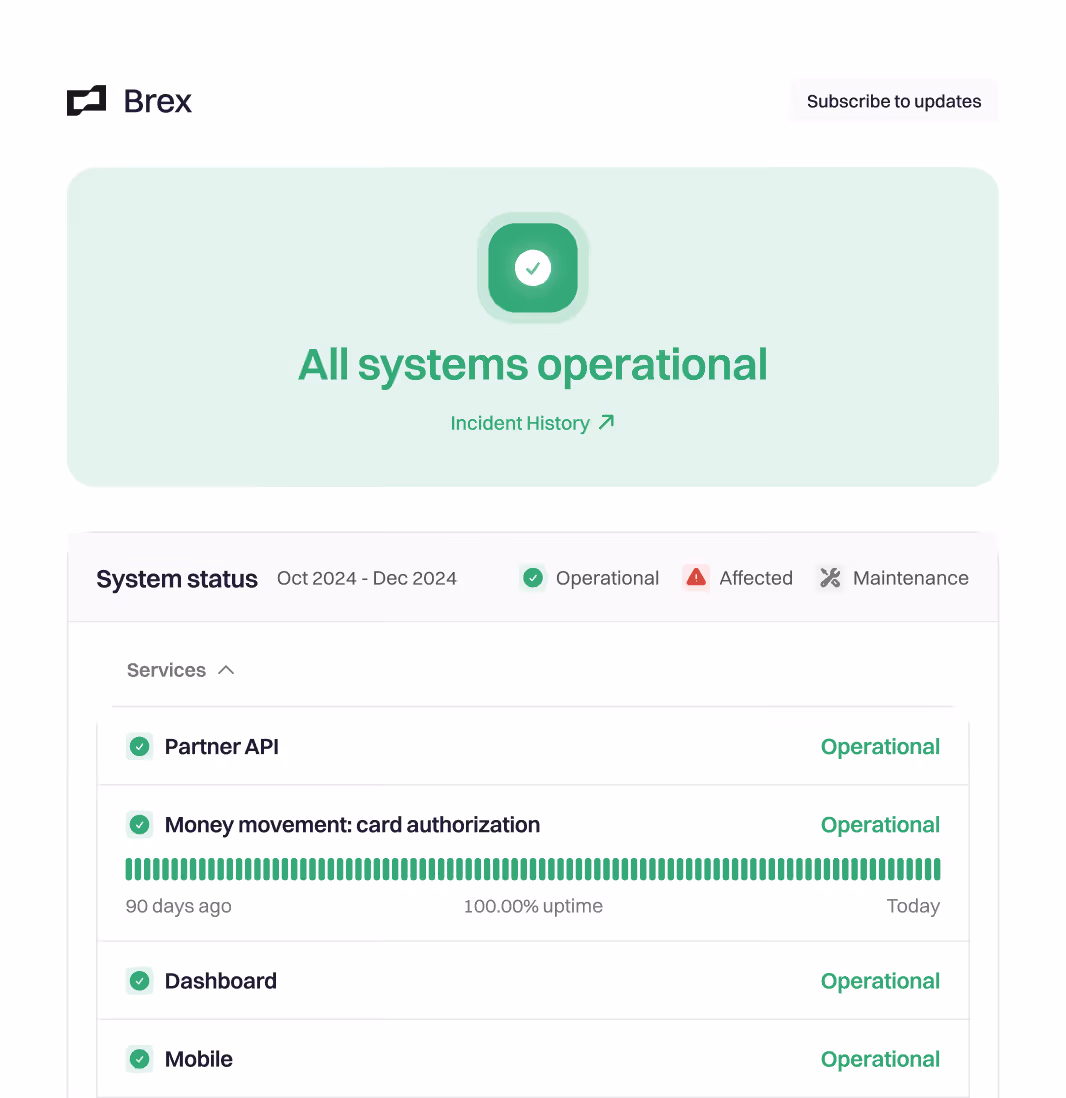 Brex’s status page showing Partner API, card authorization, Dashboard and Mobile all operational