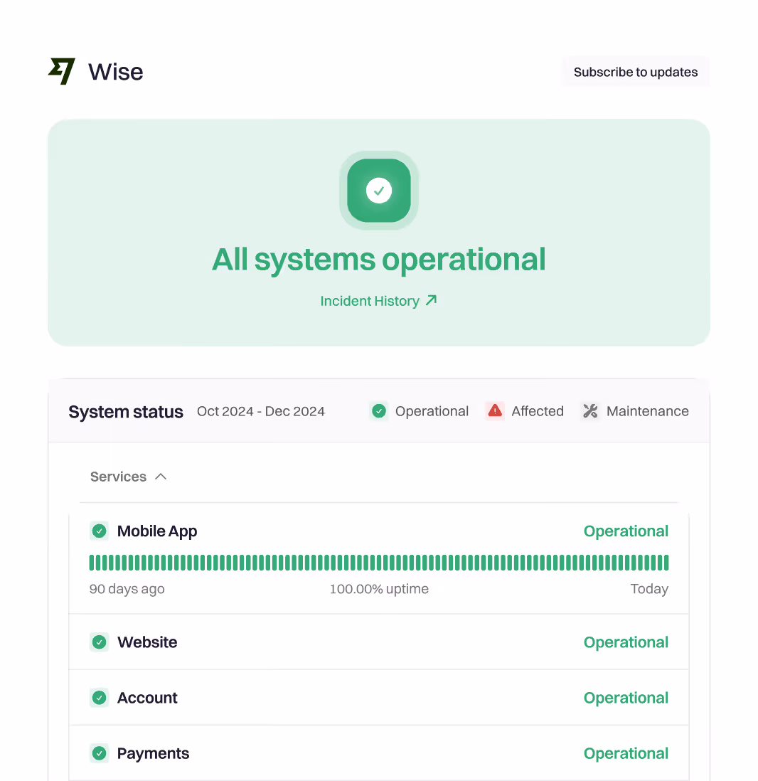 Wise’s status page showing Mobile App, Website, Account and Payments all operational at 100% uptime
