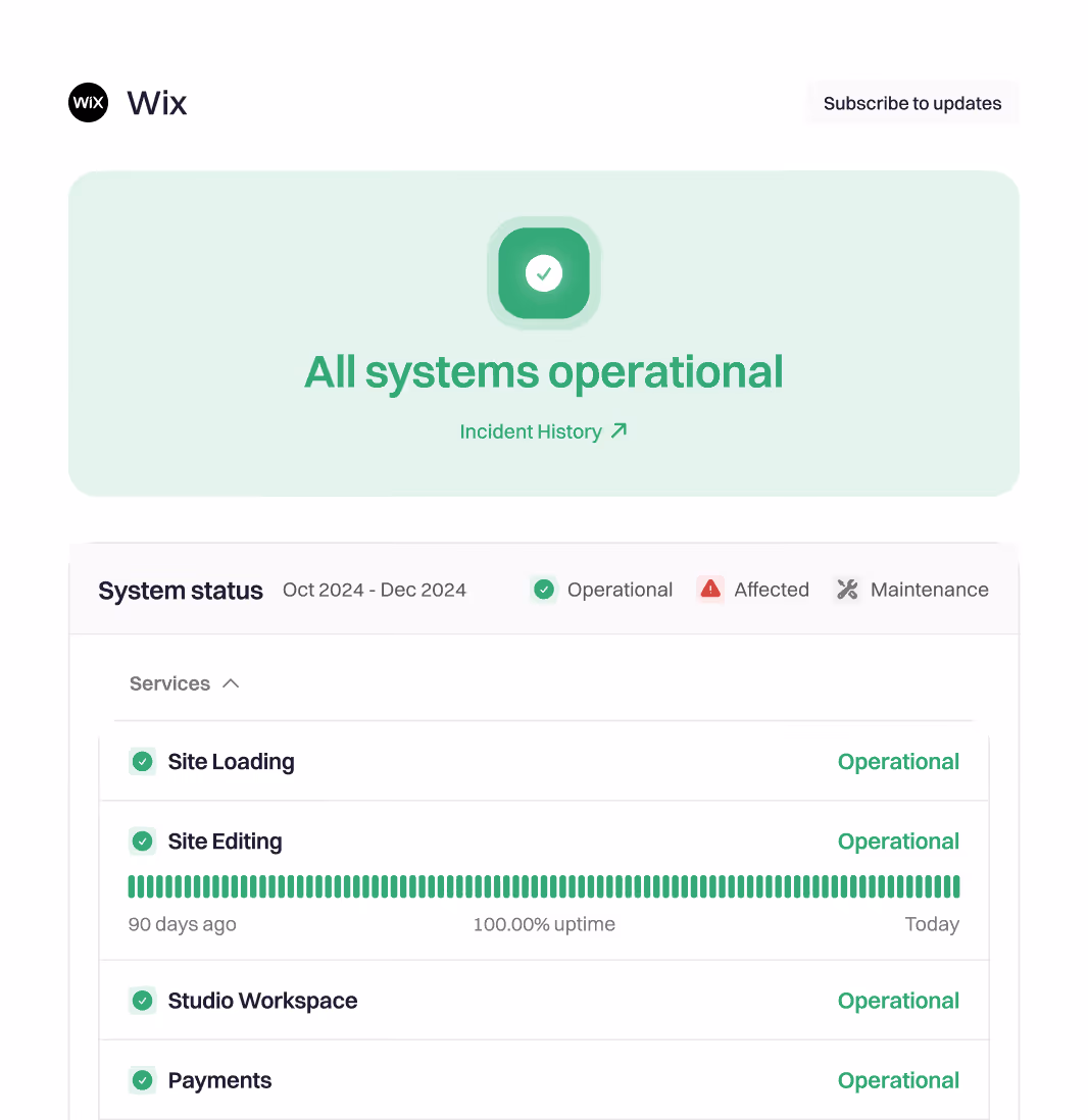 Wix’s status page showing Site Loading, Site Editing, Studio Workspace and Payments all operational