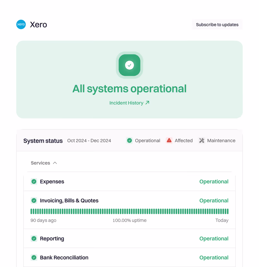 Xero’s status page showing Expenses, Invoicing, Reporting and Bank Reconciliation all operational